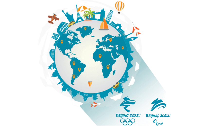 在瓦努阿图连接到中国的软件 - GOTOCN